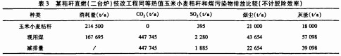 顆粒機秸稈壓塊機 顆粒機秸稈壓塊機