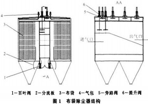 生物質(zhì)鍋爐顆粒機 生物質(zhì)鍋爐顆粒機