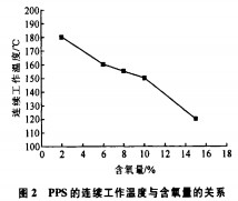 生物質(zhì)鍋爐顆粒機 生物質(zhì)鍋爐顆粒機
