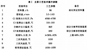 回轉(zhuǎn)窯顆粒機(jī) 回轉(zhuǎn)窯顆粒機(jī)