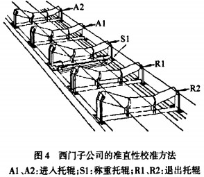 輸送機顆粒機 輸送機顆粒機