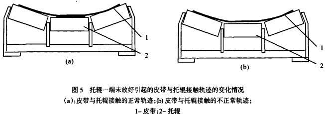 輸送機顆粒機 輸送機顆粒機