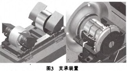 D(zhun)GwC