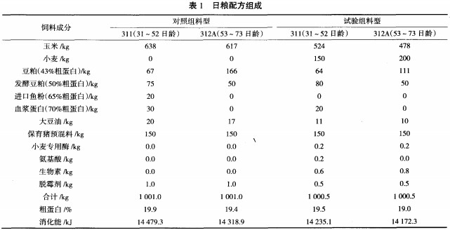 顆粒機(jī)飼料顆粒機(jī) 顆粒機(jī)飼料顆粒機(jī)