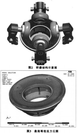 顆粒機球磨機 顆粒機球磨機