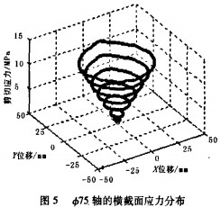 秸稈壓塊機(jī)顆粒機(jī) 秸稈壓塊機(jī)顆粒機(jī)