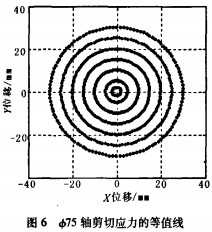 秸稈壓塊機(jī)顆粒機(jī) 秸稈壓塊機(jī)顆粒機(jī)