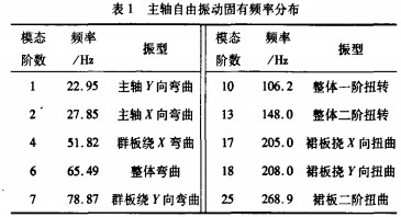 秸稈壓塊機(jī)顆粒機(jī) 秸稈壓塊機(jī)顆粒機(jī)