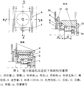 皮帶輸送機顆粒機 皮帶輸送機顆粒機