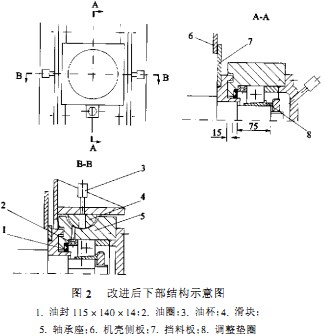 皮帶輸送機顆粒機 皮帶輸送機顆粒機