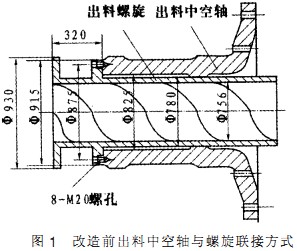 球磨機(jī)顆粒機(jī) 球磨機(jī)顆粒機(jī)