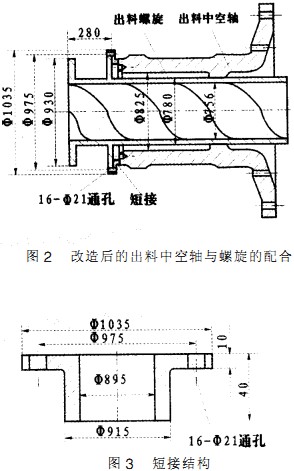 球磨機(jī)顆粒機(jī) 球磨機(jī)顆粒機(jī)