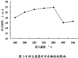 顆粒機顆粒機環模 顆粒機顆粒機環模