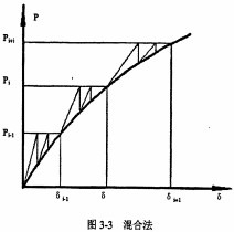 顆粒機(jī)秸稈壓塊機(jī) 顆粒機(jī)秸稈壓塊機(jī)