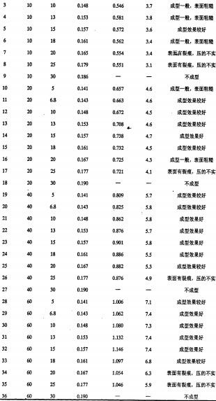 顆粒機秸稈壓塊機 顆粒機秸稈壓塊機