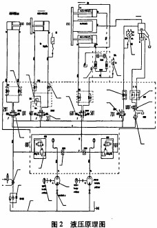 破碎機顆粒機 破碎機顆粒機
