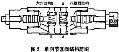 破碎機顆粒機 破碎機顆粒機