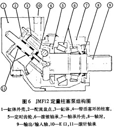 顆粒機破碎機 顆粒機破碎機
