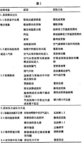 顆粒機破碎機 顆粒機破碎機