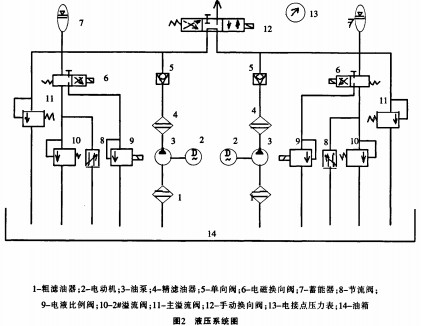 顆粒機(jī)皮帶輸送機(jī) 顆粒機(jī)皮帶輸送機(jī)