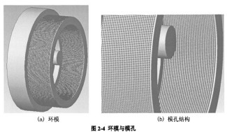 顆粒機(jī)秸稈壓塊機(jī) 顆粒機(jī)秸稈壓塊機(jī)