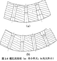 顆粒機(jī)秸稈壓塊機(jī) 顆粒機(jī)秸稈壓塊機(jī)