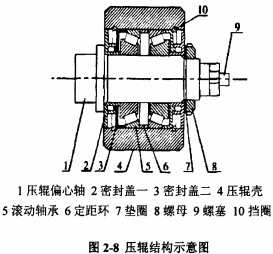 顆粒機秸稈壓塊機 顆粒機秸稈壓塊機