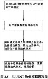 |偠twC