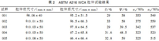 球磨機(jī)雷蒙磨 球磨機(jī)雷蒙磨