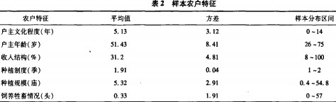 顆粒機(jī)秸稈壓塊機(jī) 顆粒機(jī)秸稈壓塊機(jī)