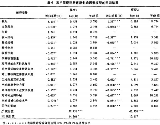 顆粒機(jī)秸稈壓塊機(jī) 顆粒機(jī)秸稈壓塊機(jī)