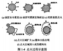 http://www.axspfw.cn/uploads/120919/1-12091921442W51.jpg http://www.axspfw.cn/uploads/120919/1-12091921442W51.jpg