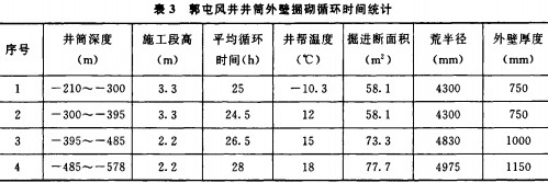 破碎機顎式破碎機 破碎機顎式破碎機
