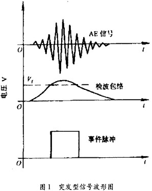 木材切片機(jī) 木材切片機(jī)