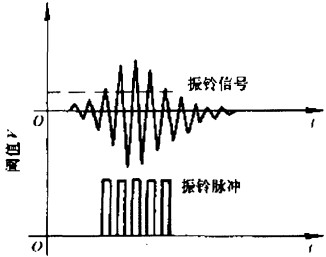 木材切片機(jī) 木材切片機(jī)