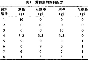 顆粒機(jī)飼料顆粒機(jī) 顆粒機(jī)飼料顆粒機(jī)