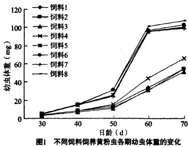 顆粒機(jī)飼料顆粒機(jī) 顆粒機(jī)飼料顆粒機(jī)