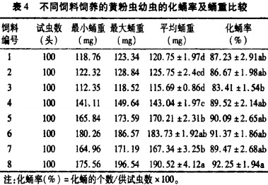 顆粒機(jī)飼料顆粒機(jī) 顆粒機(jī)飼料顆粒機(jī)
