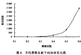 顆粒機 顆粒機