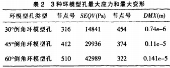 顆粒機 顆粒機