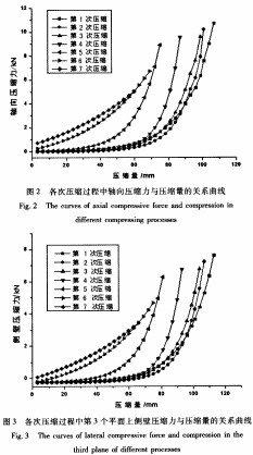 秸稈壓塊機(jī) 秸稈壓塊機(jī)