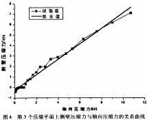 秸稈壓塊機(jī) 秸稈壓塊機(jī)