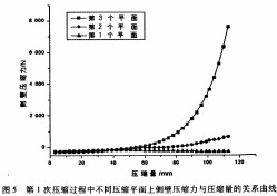 秸稈壓塊機(jī) 秸稈壓塊機(jī)