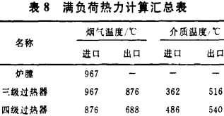 生物質(zhì)鍋爐 生物質(zhì)鍋爐