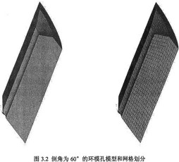 顆粒機環(huán)模模型 顆粒機環(huán)模模型