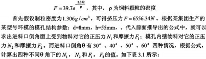 顆粒機環(huán)模公式 顆粒機環(huán)模公式