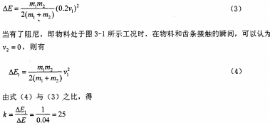 秸稈揉碎機(jī)公式 秸稈揉碎機(jī)公式