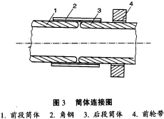 烘干機(jī)干燥機(jī) 烘干機(jī)干燥機(jī)