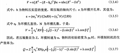 顆粒機環模公式 顆粒機環模公式