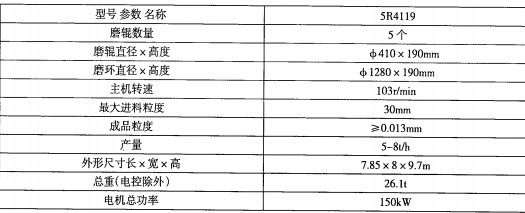 雷蒙磨粉機(jī) 雷蒙磨粉機(jī)